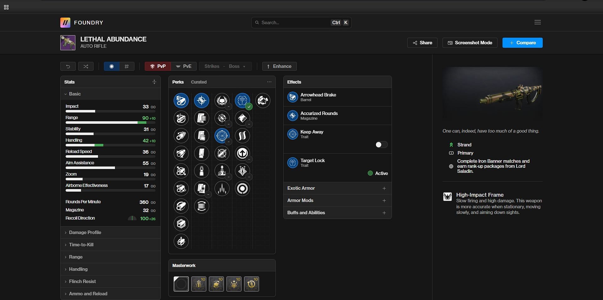 Lethal Abundance PvP god roll (Image via Bungie/D2Foundry)
